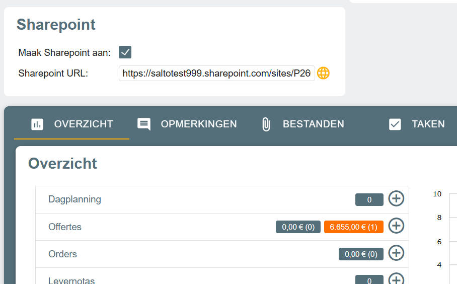 Een vinkje dat je kan aanzetten als je een SharePoint-site wil voor dit project. En de URL wordt automatisch teruggeschreven in het andere veld.